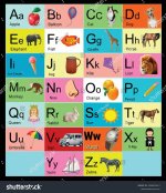 stock-vector-english-alphabets-chart-for-kids-2046078611.jpg